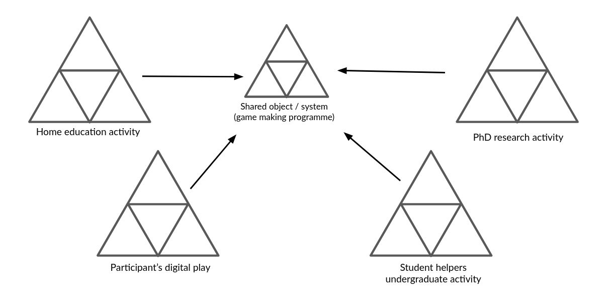 Illustration 5.broad - Broad Environmental Activity Systems